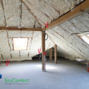attic insulation toronto